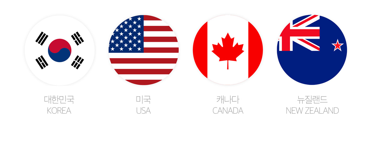 한국, 미국, 캐나다, 뉴질랜드